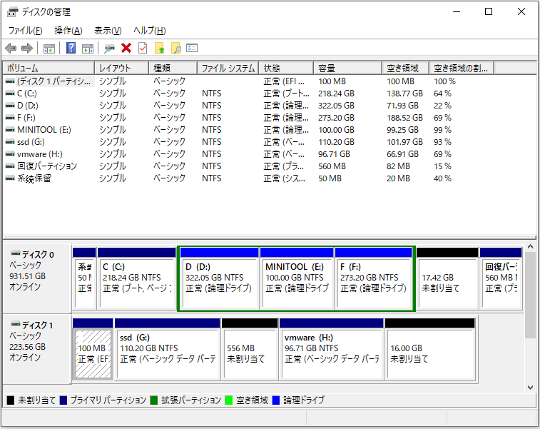 ディスクの管理