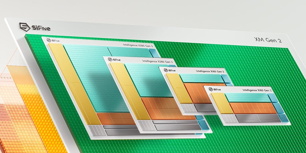 Enabling AI Innovation at The Far Edge