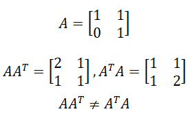 Normal Matrix in Java