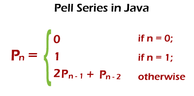 Pell Number in Java