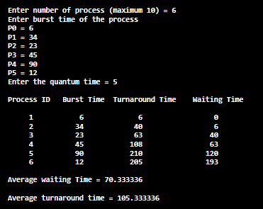 Round Robin Scheduling Program in Java