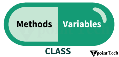Encapsulation in C++