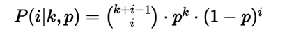 Negative_binomial_distribution in C++