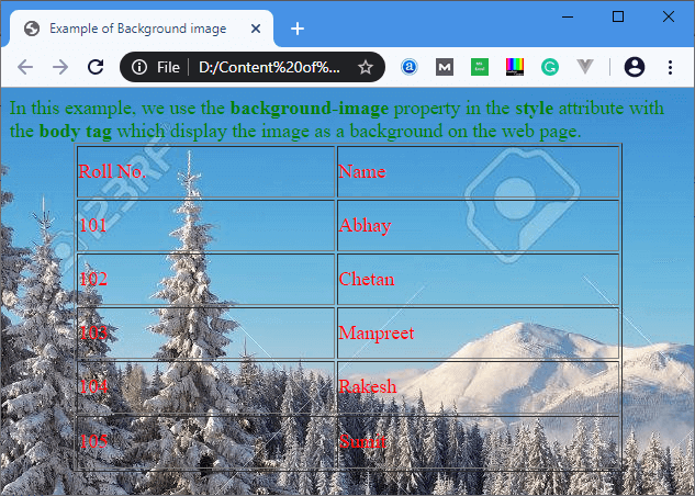 HTML Background Image
