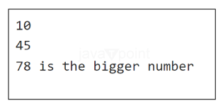 Inline Function in JavaScript