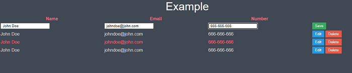 JavaScript editable table
