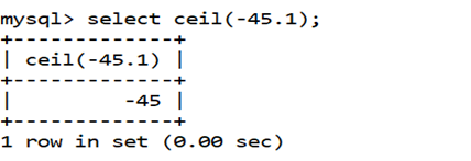 MySQL Math CEIL() Function