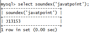 MySQL String SOUNDEX() Function