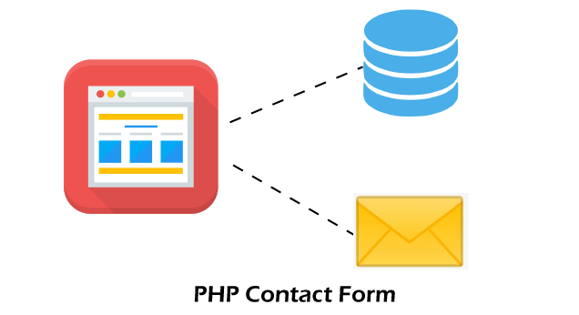 PHP Contact Form