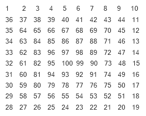 program to print the pattern 8
