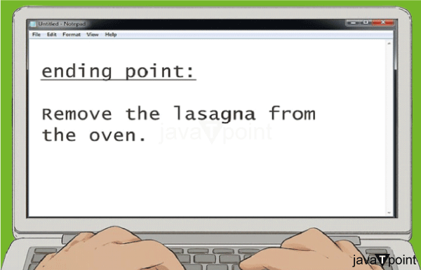 How to Write an Algorithm