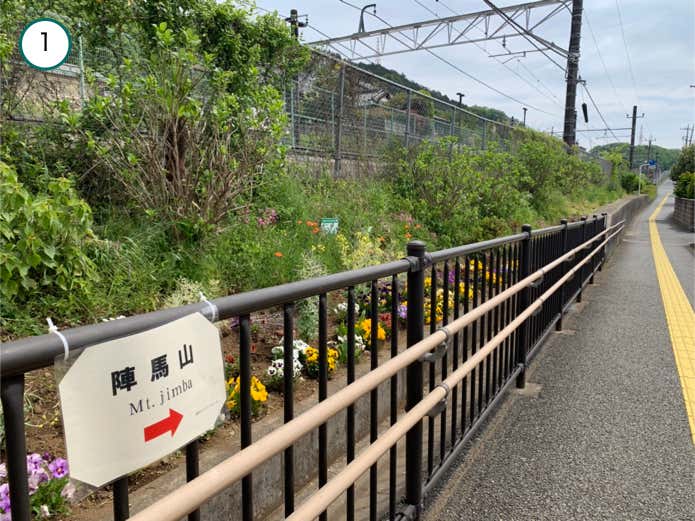 線路沿いを進む