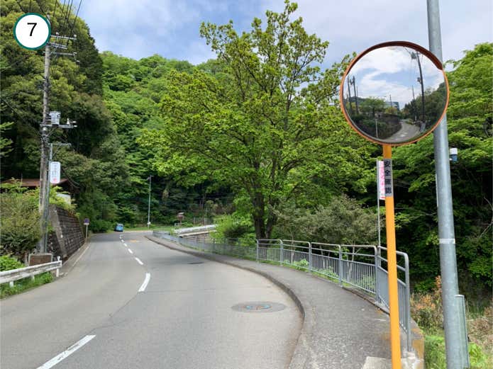 歩道がはじまる