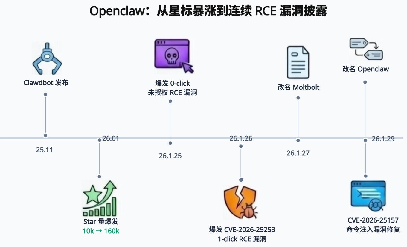 1775118470424688.png 图片29.png