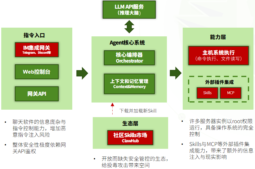 1775118484141693.png 图片30.png