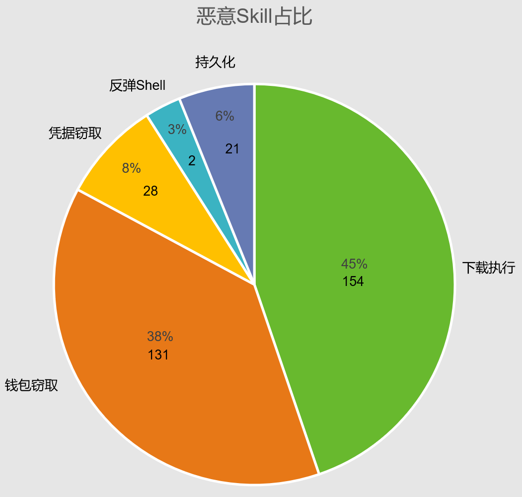 1775118620490580.png 图片40.png