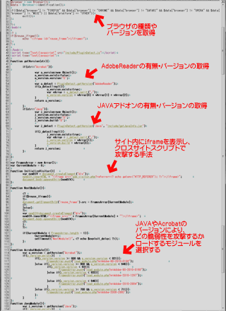 ウイルスをPCにロードするためのPHP