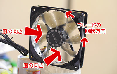 エアフローの向き、ブレードの回転方向