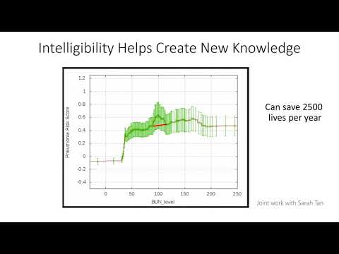 Video for explaining how EBM works.