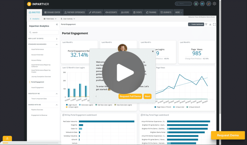 Impartner Analytics