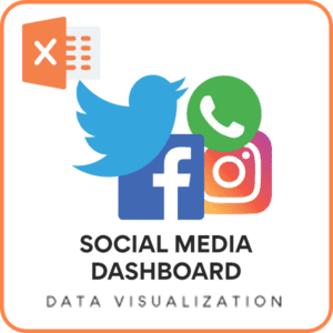Social Media Dashboard Excel Template