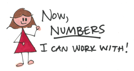 numbers
