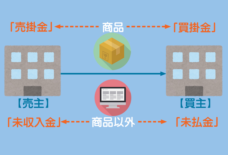 未収入金・未払金のイメージ
