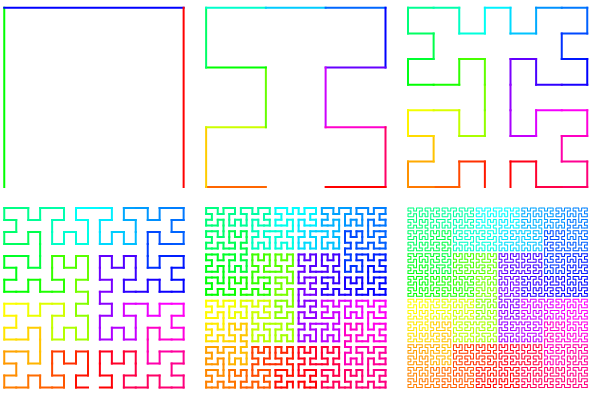 moore-curve-stages-0-through-5