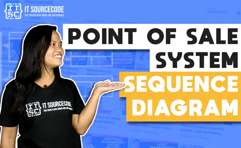 Sequence Diagram for Point of Sale System