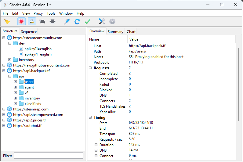 You can see SSL Proxying is enabled for this host.