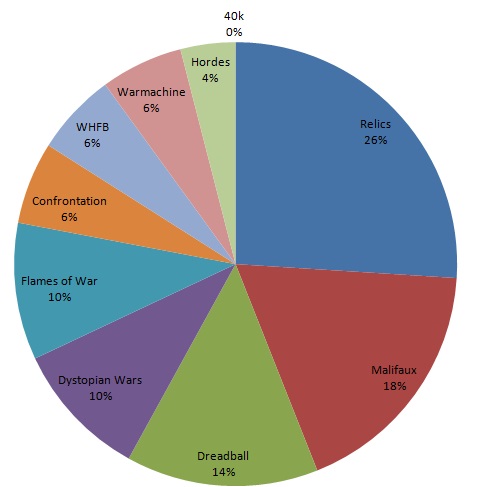 Screenshot 2014-02-09 18.20.10