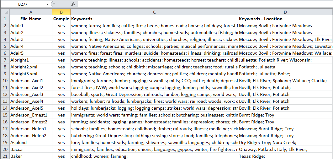 Excel spreadsheet of all interviews and corresponding keywords and locations.