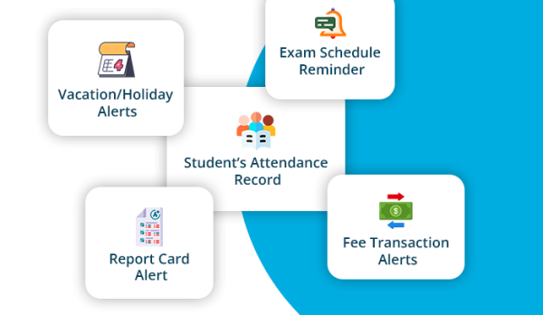 Bulk SMS for School Bulk SMS for School