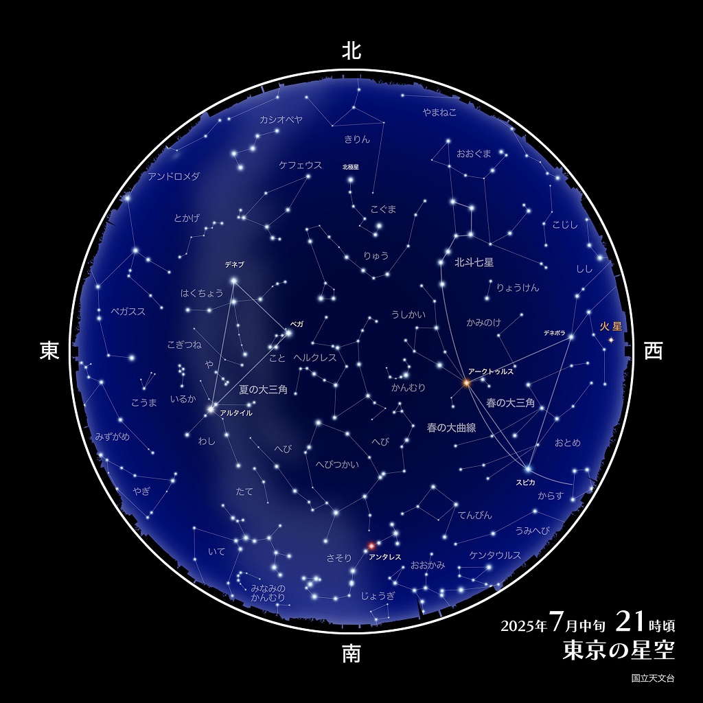 7月の星空