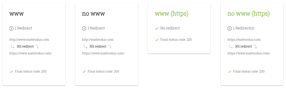 Correct ingestelde redirects