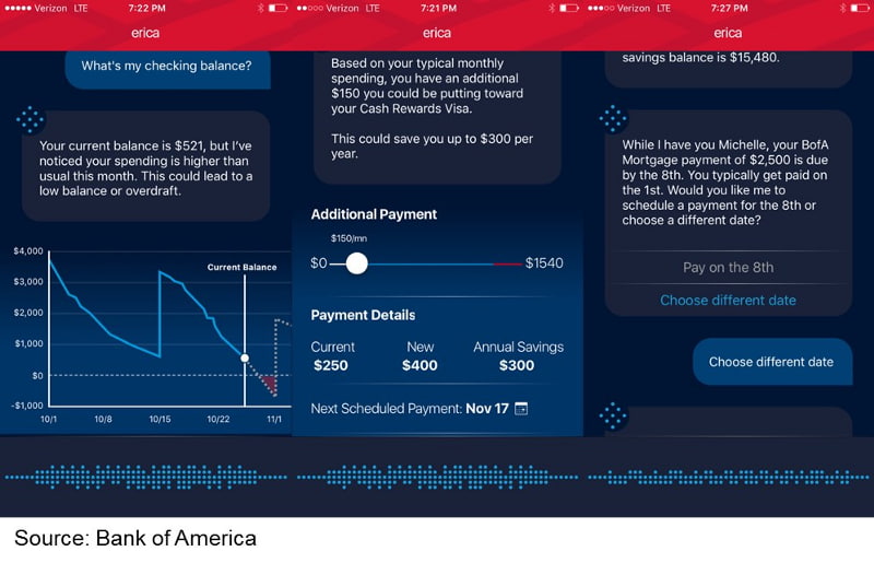 Informações de conta com chatbot