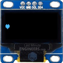 Displaying ASCII Symbols On OLED Dsiplay Module