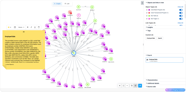 Collaborate in context Collaborate in context