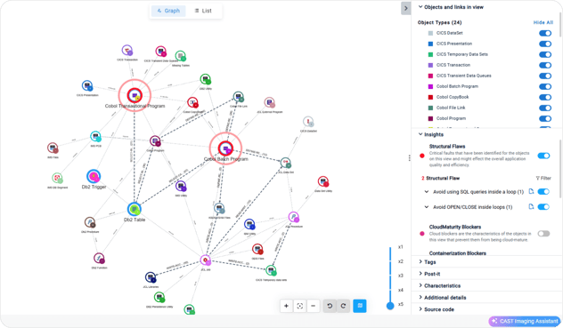 Get there faster Get there faster