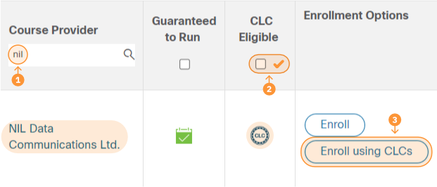 Cisco Learning Credits (CLCs)