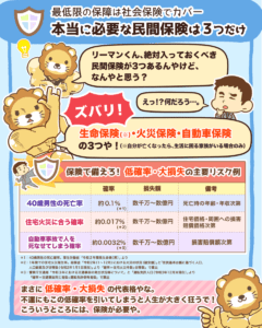 本当に必要な民間保険は3つだけ!1