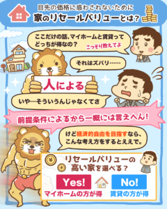 持ち家のリセールバリューとは?