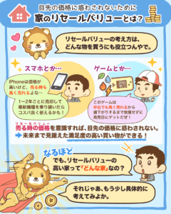 持ち家のリセールバリューとは?