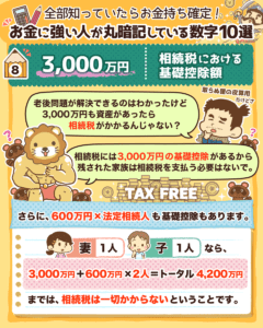 全部知ってたら金持ち確定