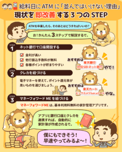 給料日にATMに並んではいけない理由6