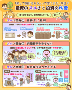 投資はズルい?2
