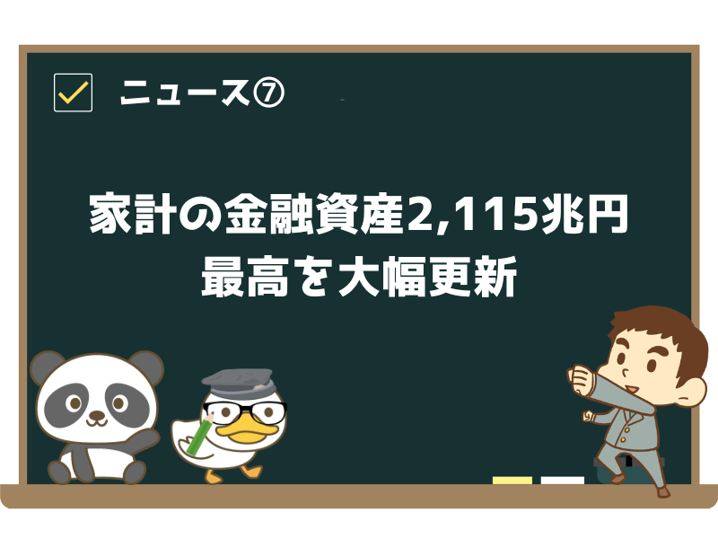 ニュース⑦:家計の金融資産2115兆円、最高を大幅更新