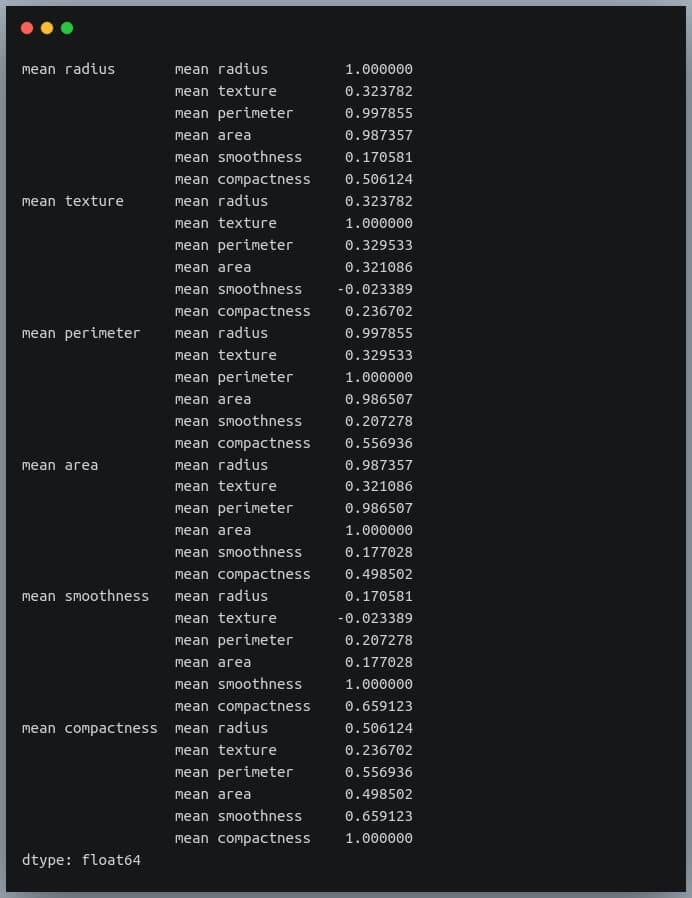 series output of unstack operation on dataframe