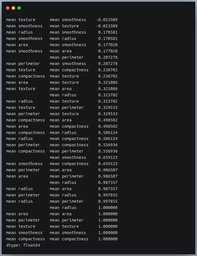 pairs of features sorted by their correlation coefficient