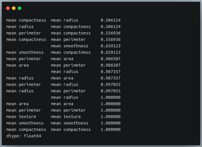 feature pairs with having strong correlation